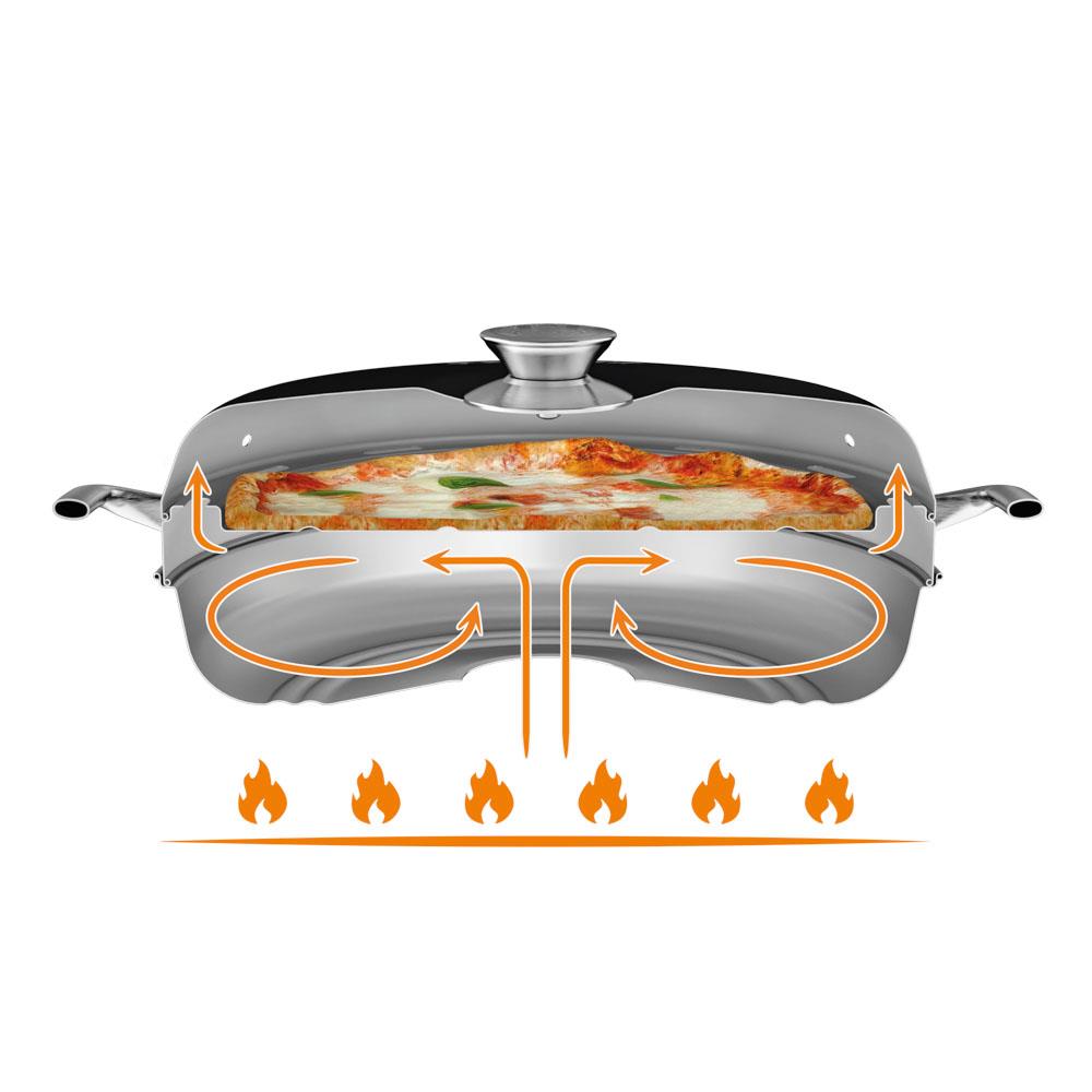 Petromax camping oven